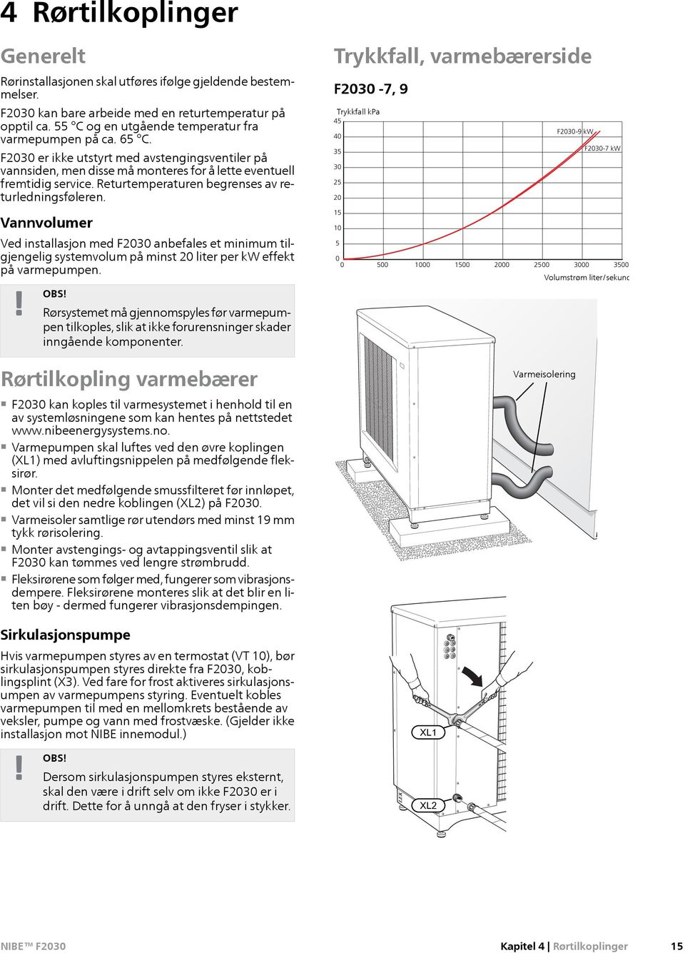 Returtemperaturen begrenses av returledningsføleren. Vannvolumer Ved installasjon med F2030 anbefales et minimum tilgjengelig systemvolum på minst 20 liter per kw effekt på varmepumpen.