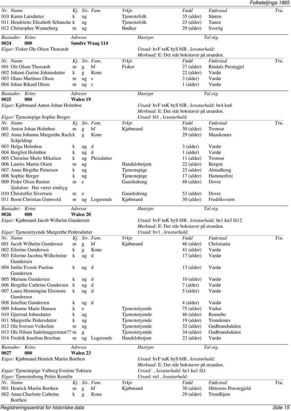 Martinus Olsen m ug s 3 (alder) Vardø 004 Johan Rikard Olsen m ug s 1 (alder) Vardø 0025 000 Walen 19 Eigar: Kjøbmand Anton Johan Holmboe he4 ku6 Eigar: Tjenestepige Sophie Berger Utsæd: bl1,