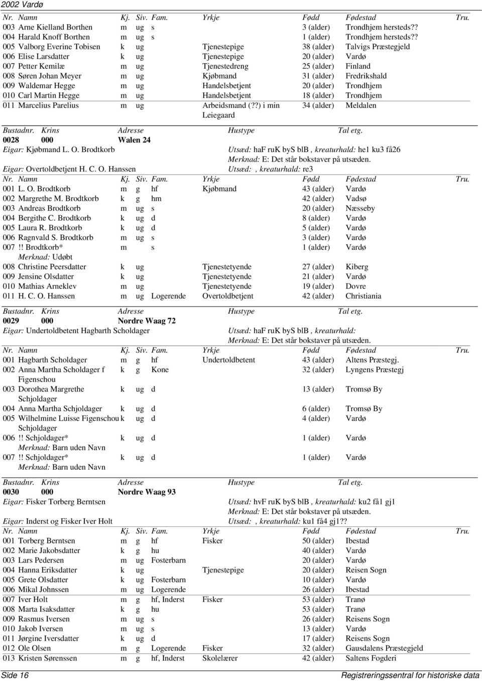 Meyer m ug Kjøbmand 31 (alder) Fredrikshald 009 Waldemar Hegge m ug Handelsbetjent 20 (alder) Trondhjem 010 Carl Martin Hegge m ug Handelsbetjent 18 (alder) Trondhjem 011 Marcelius Parelius m ug