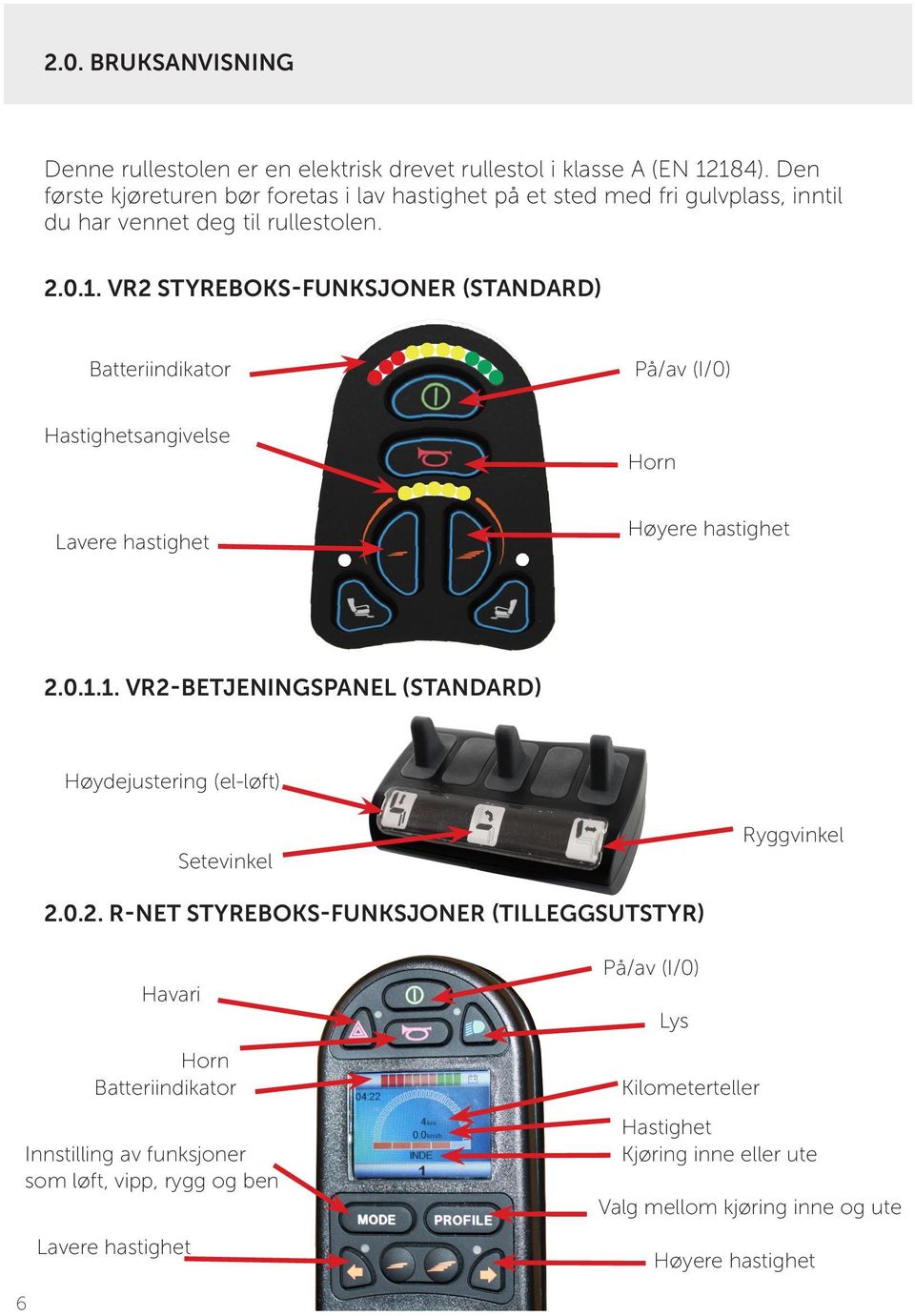 VR2 STYREBOKS-FUNKSJONER (STANDARD) Batteriindikator På/av (I/0) Hastighetsangivelse Horn Lavere hastighet Høyere hastighet 2.0.1.