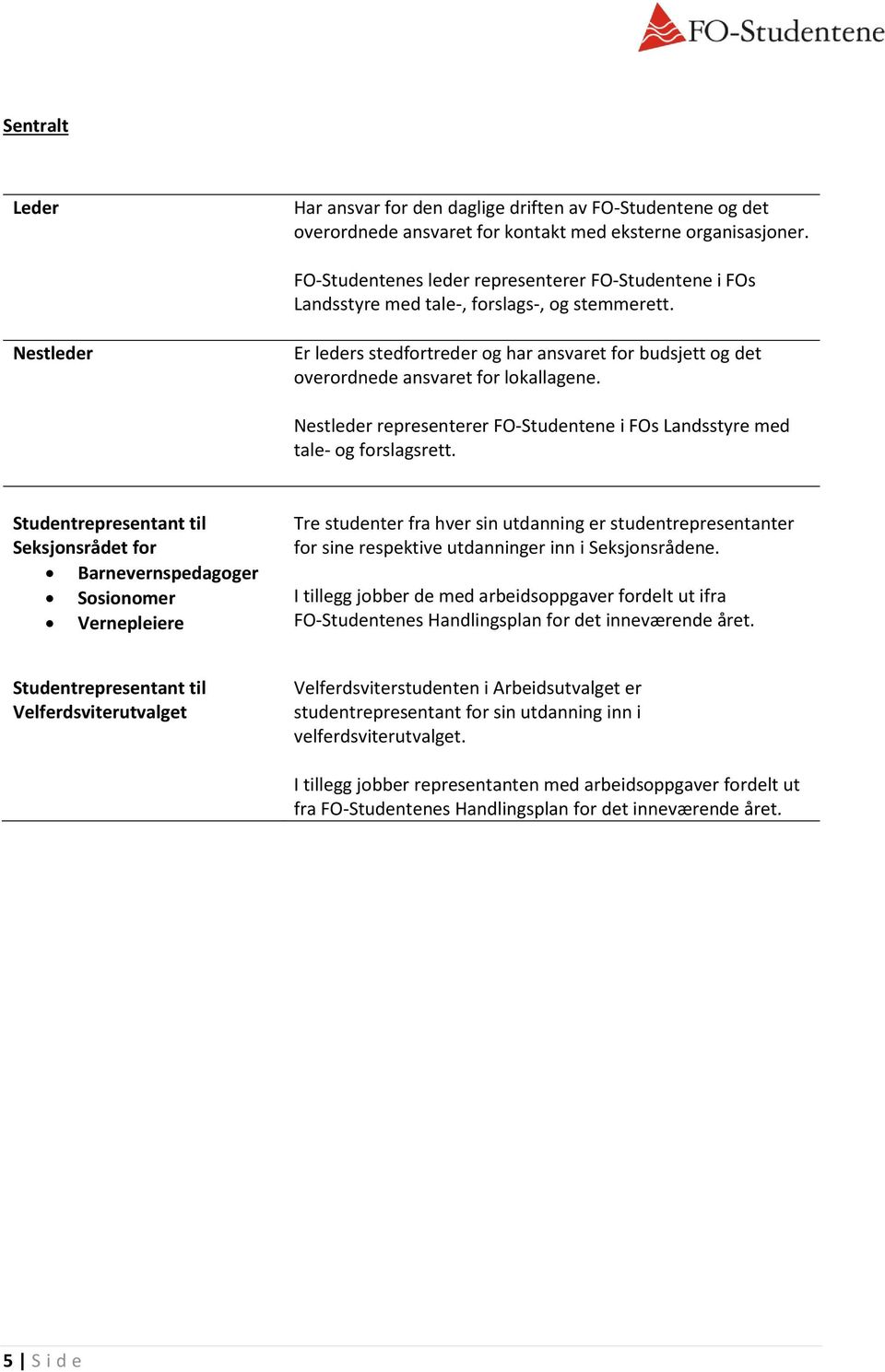 Nestleder Er leders stedfortreder og har ansvaret for budsjett og det overordnede ansvaret for lokallagene. Nestleder representerer FO-Studentene i FOs Landsstyre med tale- og forslagsrett.