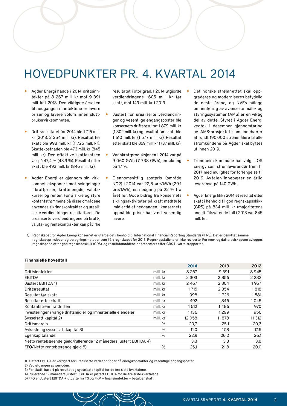 Resultat før skatt ble 998 mill. kr (1 726 mill. kr). Skattekostnaden ble 473 mill. kr (845 mill. kr). Den effektive skattesatsen var på 47,4 % (48,9 %). Resultat etter skatt ble 492 mill.