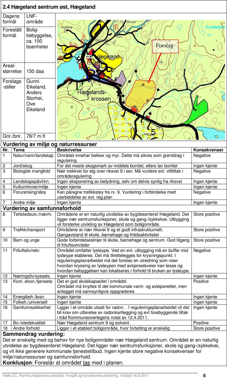 Dette må sikres som grøntdrag i Negative regulering 2 Jord/skog For det meste skogsmark av middels bonitet, ellers lav bonitet Ingen kjente 3 Biologisk mangfold Nær trekkvei for elg over riksvei 9 i