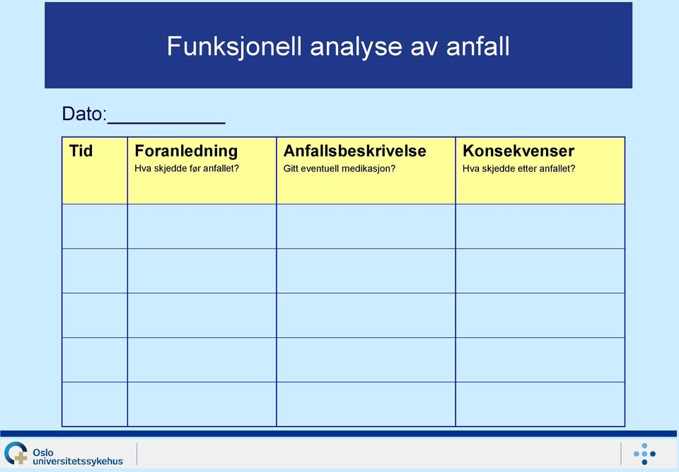 Anfallsbeskrivelse Gitt eventuell