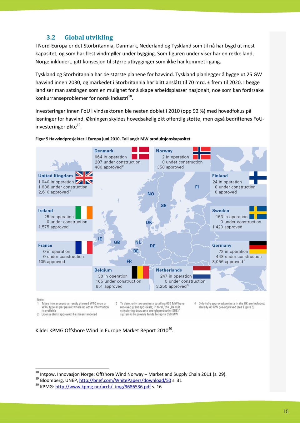 Tyskland planlegger å bygge ut 25 GW havvind innen 2030, og markedet i Storbritannia har blitt anslått til 70 mrd. frem til 2020.