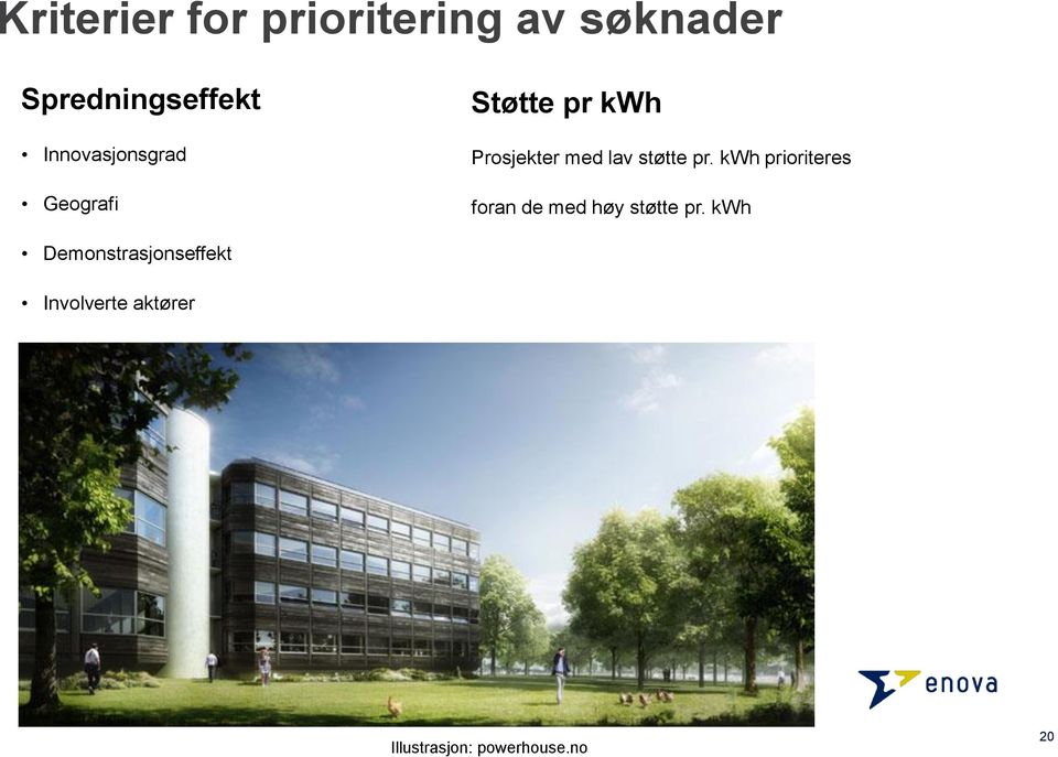 støtte pr. kwh prioriteres foran de med høy støtte pr.