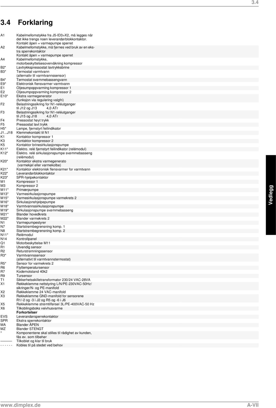 kompressor B2* Lavtrykkspressostat lavtrykksbrine B3* Termostat varmtvann (alternativ til varmtvannssensor) B4* Termostat svømmebassengvann E9* Elektronisk flensvarmer varmtvann E1 Oljesumpoppvarming