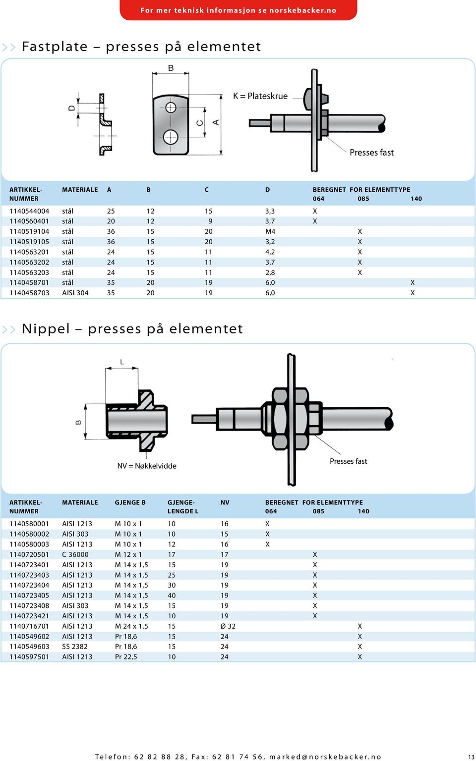 AISI 304 35 20 19 6,0 X >> Nippel presses på elementet NV = Nøkkelvidde Presses fast Artikkel- Materiale Gjenge B gjenge- NV Beregnet for elementtype nummer l Lengde L 064 085 140 1140580001 AISI