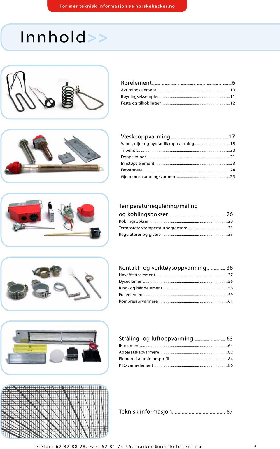 ..26 Koblingsbokser... 28 Termostater/temperaturbegrensere... 31 Regulatorer og givere... 33 Kontakt- og verktøysoppvarming...36 Høyeffektselement... 37 Dyseelement... 56 Ring- og båndelement.