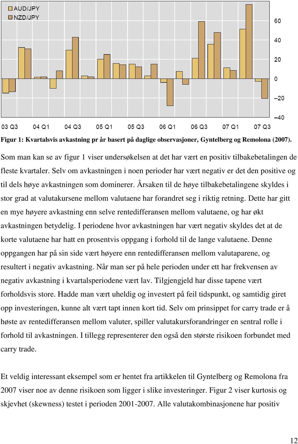 Selv om avkastningen i noen perioder har vært negativ er det den positive og til dels høye avkastningen som dominerer.