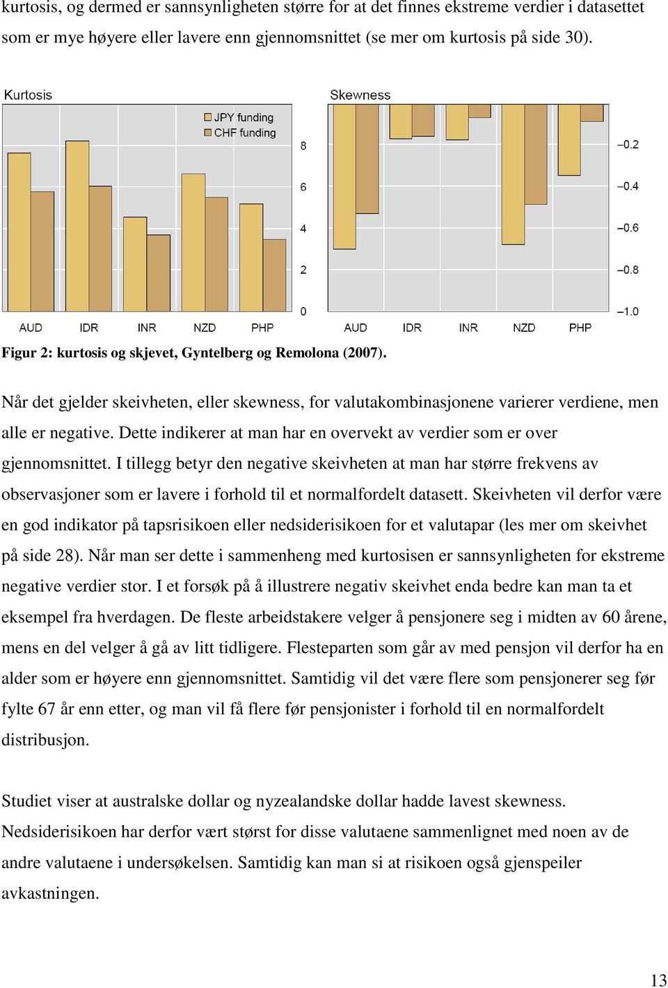 Dette indikerer at man har en overvekt av verdier som er over gjennomsnittet.