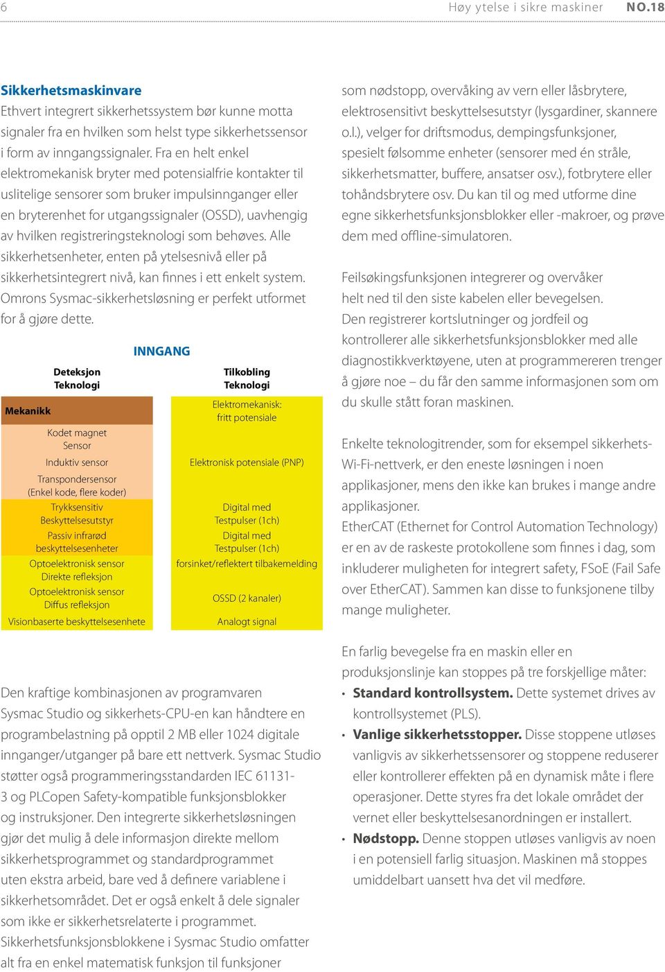 registreringsteknologi som behøves. Alle sikkerhetsenheter, enten på ytelsesnivå eller på sikkerhetsintegrert nivå, kan finnes i ett enkelt system.