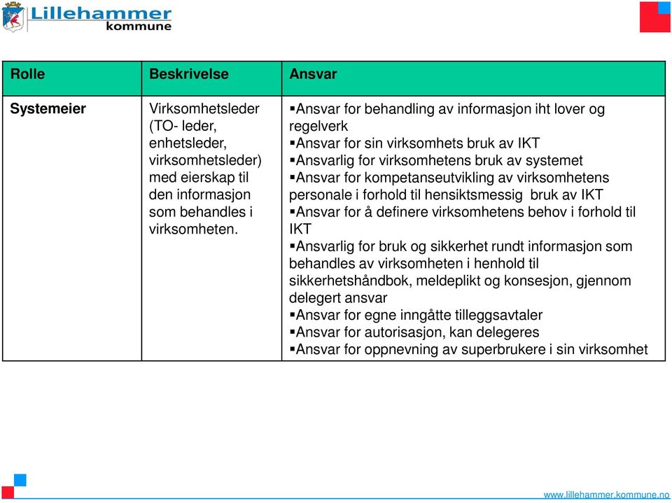 virksomhetens personale i forhold til hensiktsmessig bruk av IKT Ansvar for å definere virksomhetens behov i forhold til IKT Ansvarlig for bruk og sikkerhet rundt informasjon som behandles