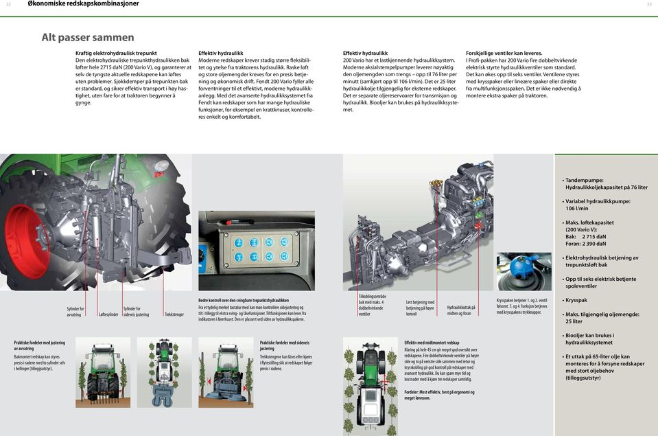 Effektiv hydraulikk Moderne redskaper krever stadig større fleksibilitet og ytelse fra traktorens hydraulikk. Raske løft og store oljemengder kreves for en presis betjening og økonomisk drift.