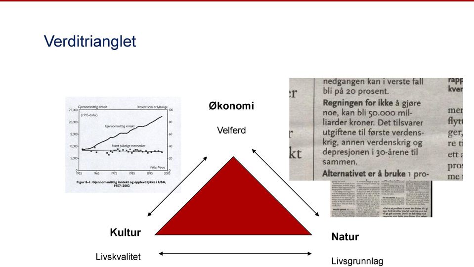 Kultur