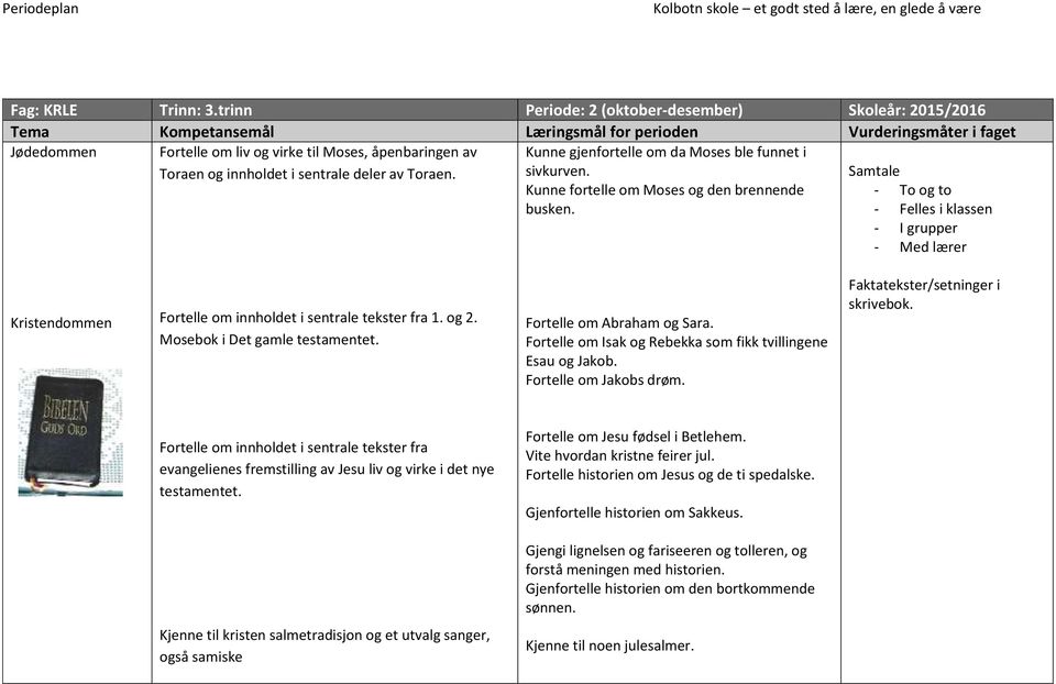 Samtale - To og to - Felles i klassen - I grupper - Med lærer Kristendommen Fortelle om innholdet i sentrale tekster fra 1. og 2. Mosebok i Det gamle testamentet. Fortelle om Abraham og Sara.