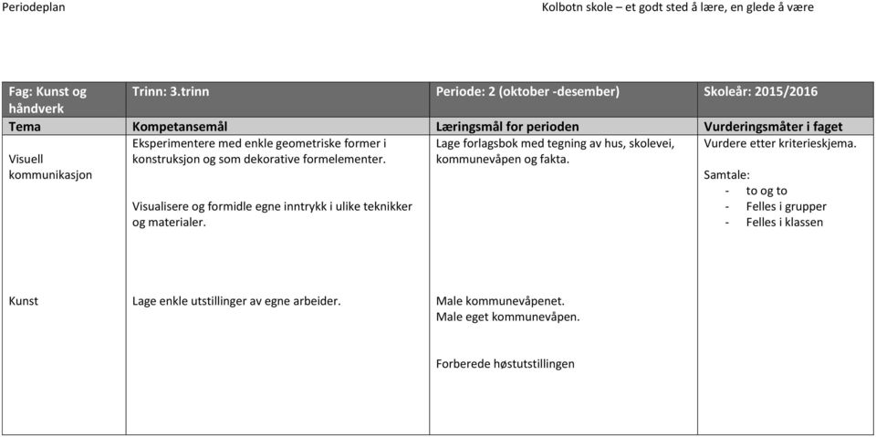 tegning av hus, skolevei, Vurdere etter kriterieskjema. Visuell konstruksjon og som dekorative formelementer. kommunevåpen og fakta.