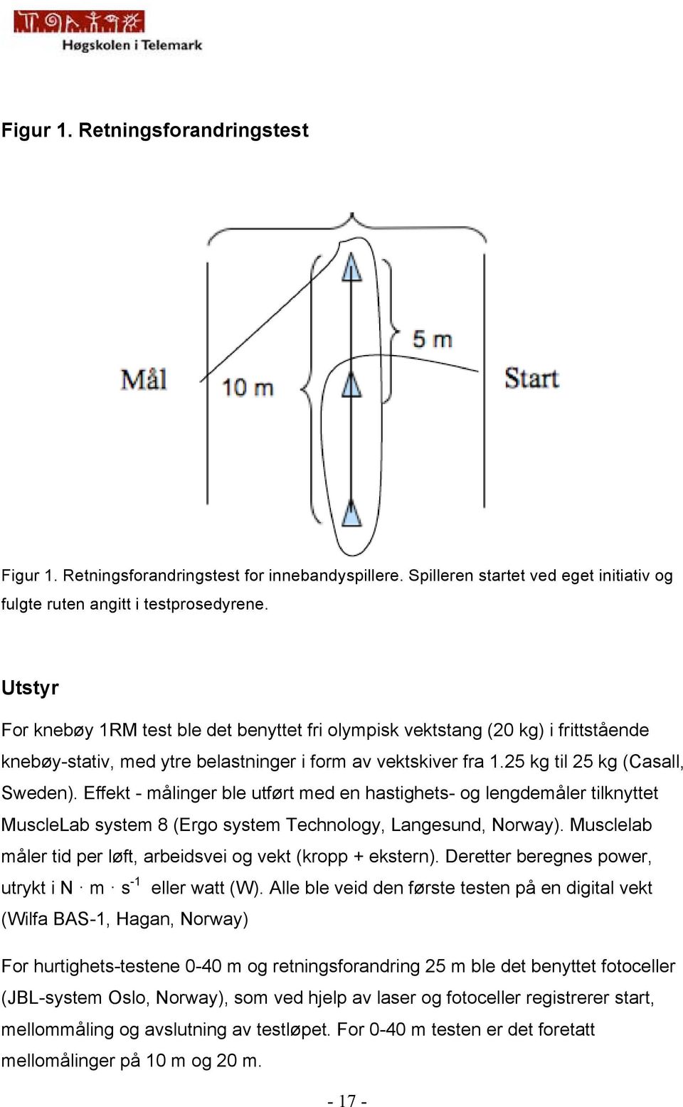 Effekt - målinger ble utført med en hastighets- og lengdemåler tilknyttet MuscleLab system 8 (Ergo system Technology, Langesund, Norway).