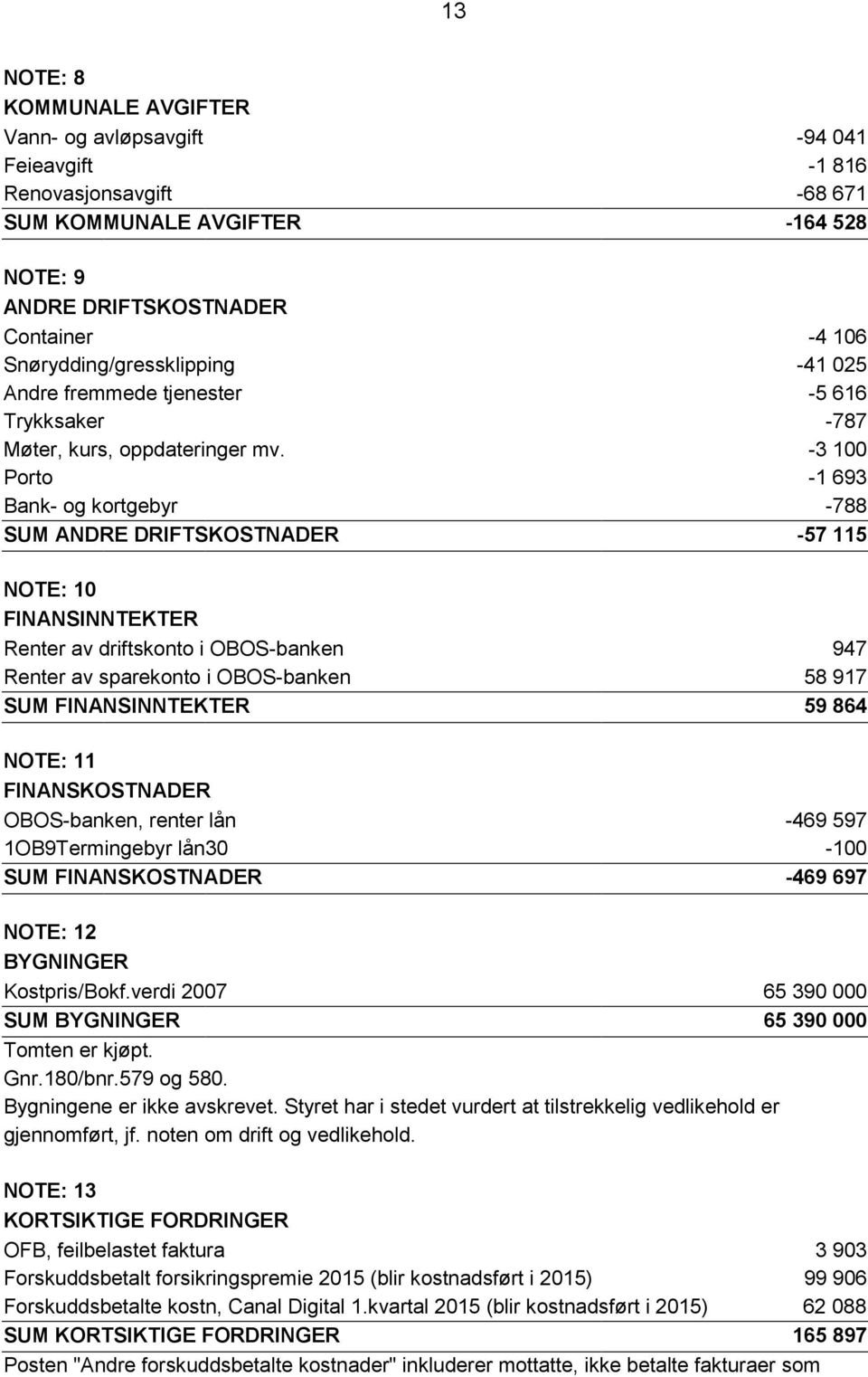 -3 100 Porto -1 693 Bank- og kortgebyr -788 SUM ANDRE DRIFTSKOSTNADER -57 115 NOTE: 10 FINANSINNTEKTER Renter av driftskonto i OBOS-banken 947 Renter av sparekonto i OBOS-banken 58 917 SUM