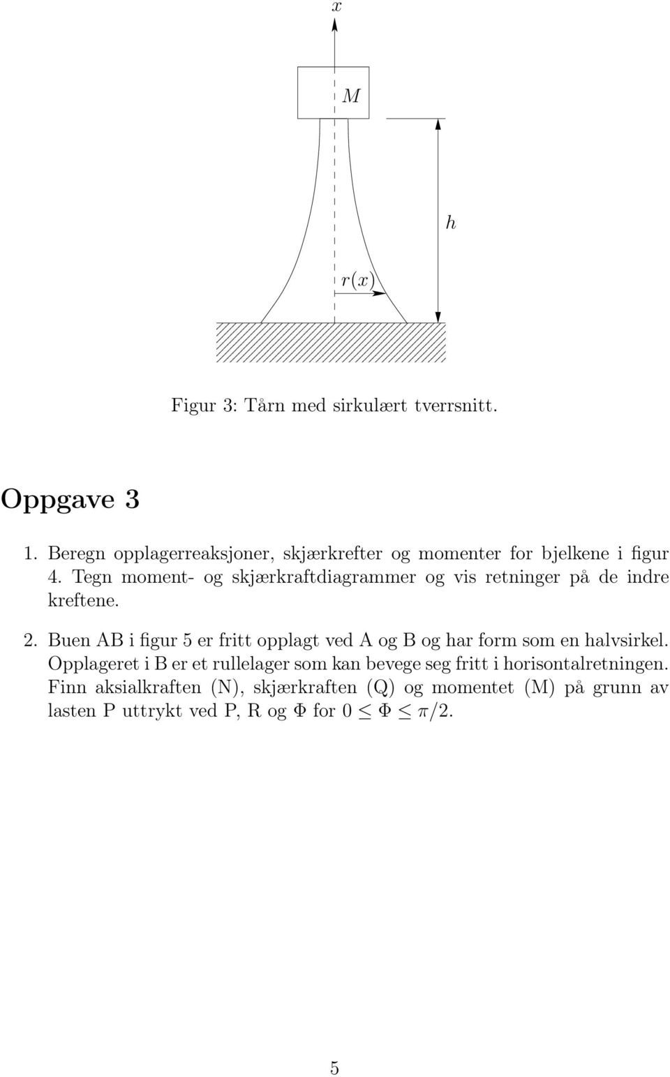 Tegn moment- og skjærkraftdiagrammer og vis retninger på de indre kreftene. 2. uen i figur 5 er fritt opplagt ved og og har form som en halvsirkel.