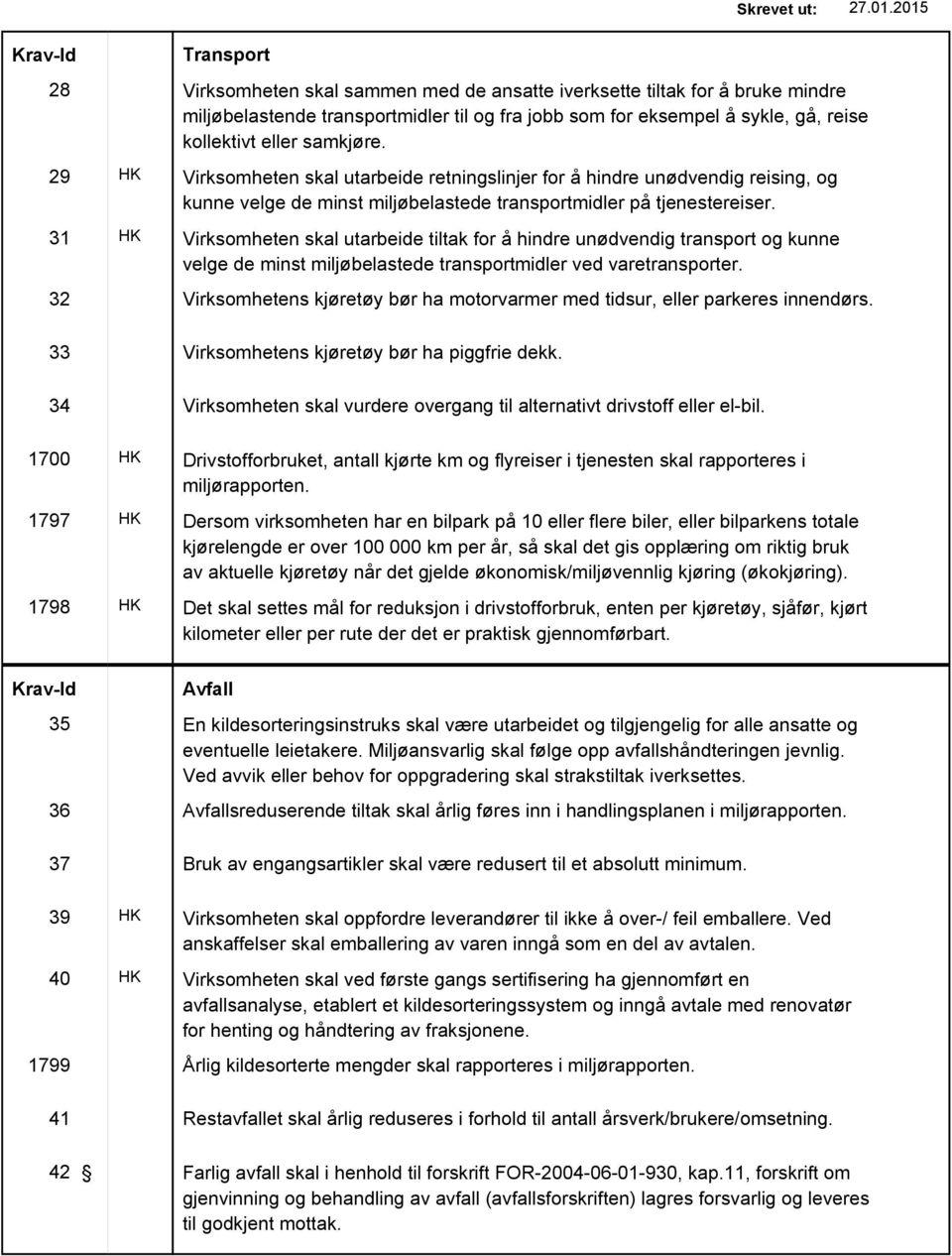 31 HK Virksomheten skal utarbeide tiltak for å hindre unødvendig transport og kunne velge de minst miljøbelastede transportmidler ved varetransporter.