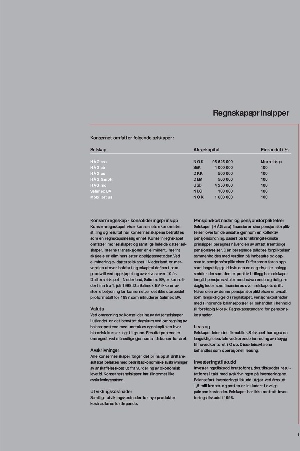 konsernselskapene betraktes som en regnskapsmessig enhet. Konsernregnskapet omfatter morselskapet og samtlige heleide datterselskaper. Interne transaksjoner er eliminert.