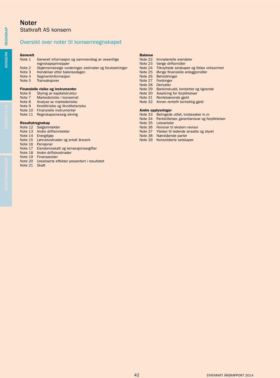 kapitalstruktur Note 7 Markedsrisiko i konsernet Note 8 Analyse av markedsrisiko Note 9 Kredittrisiko og likviditetsrisiko Note 10 Finansielle instrumenter Note 11 Regnskapsmessig sikring