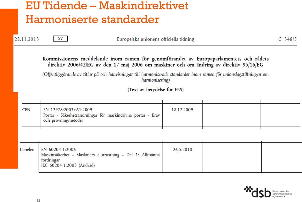 Harmoniserte standarder