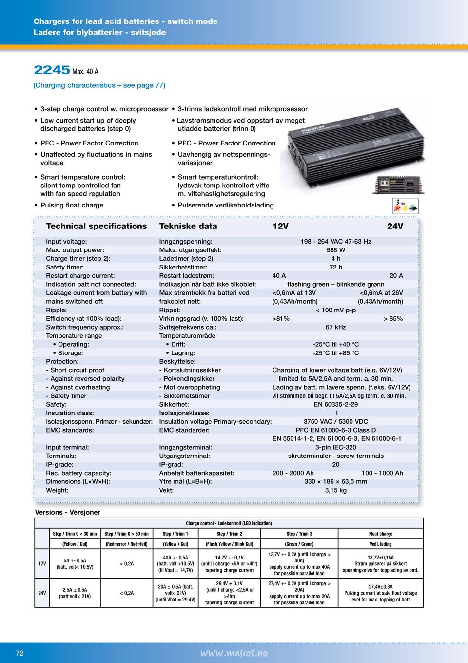 Factor Correction Unaffected by fluctuations in mains voltage Smart temperature control: silent temp controlled fan with fan speed regulation Pulsing float charge PFC - Power Factor Correction