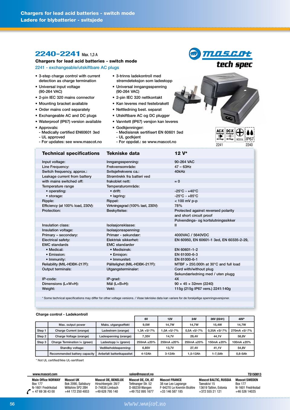 2-pin IEC 320 mains connector Mounting bracket available Order mains cord separately Exchangeable AC and DC plugs Waterproof (IP67) version available - Medically certified EN60601 3ed - UL approved -