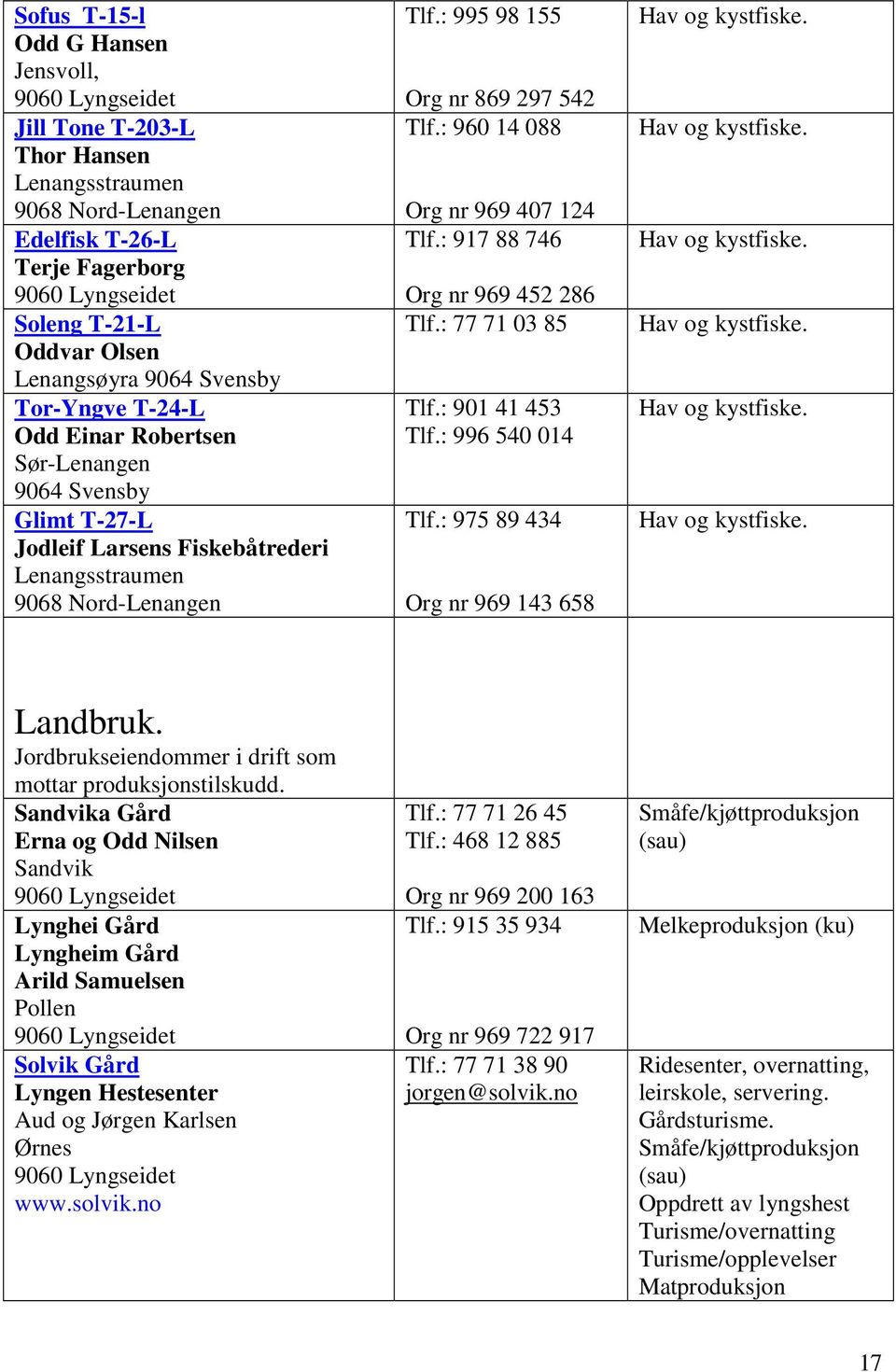 : 901 41 453 Tlf.: 996 540 014 Tlf.: 975 89 434 Org nr 969 143 658 Landbruk. Jordbrukseiendommer i drift som mottar produksjonstilskudd.