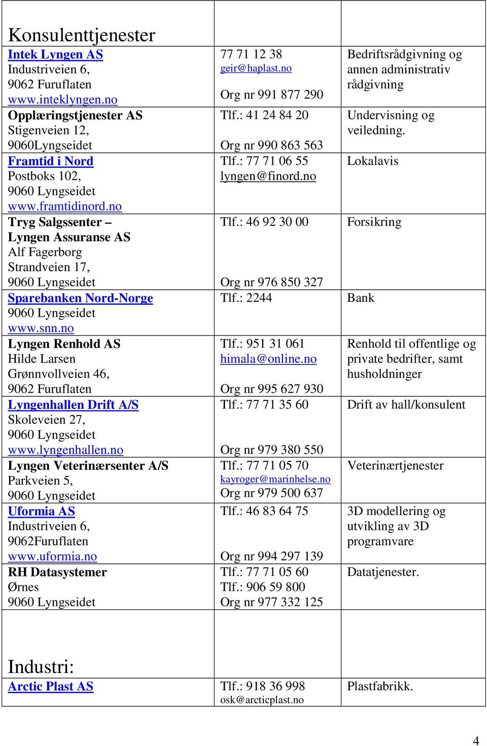 lyngenhallen.no Lyngen Veterinærsenter A/S Parkveien 5, Uformia AS Industriveien 6, 9062Furuflaten www.uformia.no RH Datasystemer Ørnes 77 71 12 38 geir@haplast.no Org nr 991 877 290 Tlf.