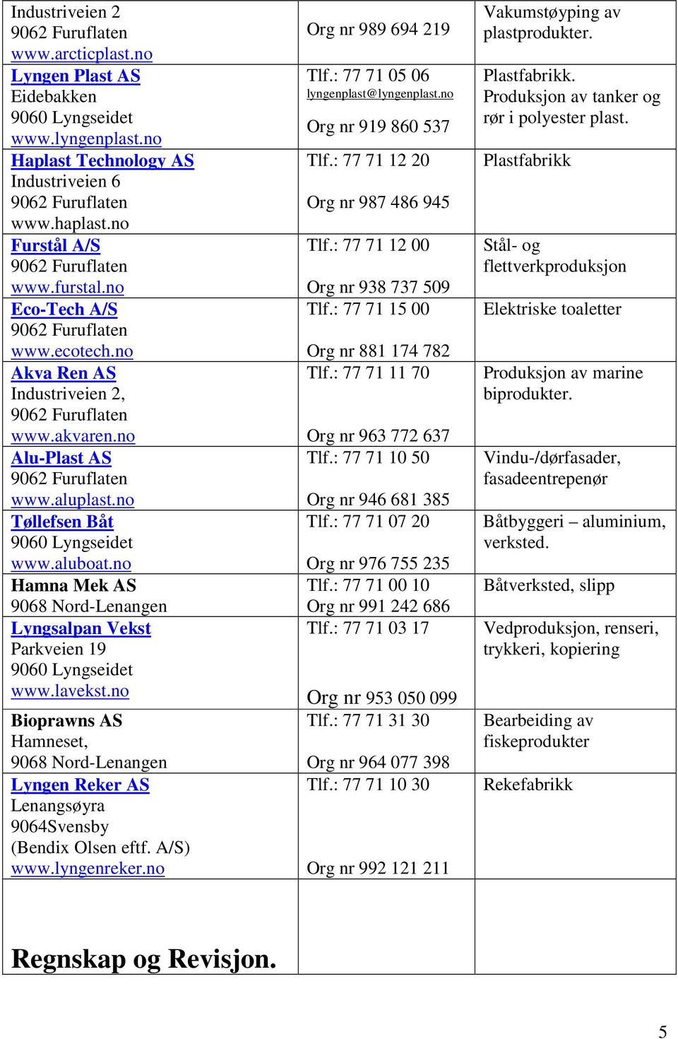 no Bioprawns AS Hamneset, Lyngen Reker AS 9064Svensby (Bendix Olsen eftf. A/S) www.lyngenreker.no Org nr 989 694 219 Tlf.: 77 71 05 06 lyngenplast@lyngenplast.no Org nr 919 860 537 Tlf.