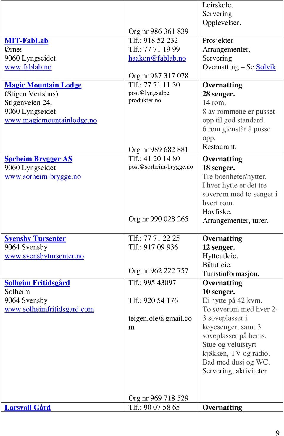 no Org nr 989 682 881 Tlf.: 41 20 14 80 post@sorheim-brygge.no Org nr 990 028 265 Tlf.: 77 71 22 25 Tlf.: 917 09 936 Org nr 962 222 757 Tlf.: 995 43097 Tlf.: 920 54 176 teigen.ole@gmail.