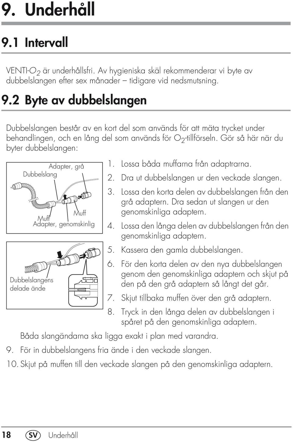 Dra ut dubbelslangen ur den veckade slangen. 3. Lossa den korta delen av dubbelslangen från den grå adaptern. Dra sedan ut slangen ur den genomskinliga adaptern. 4.