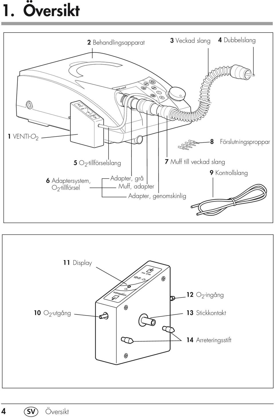 Adapter, grå Muff, adapter Adapter, genomskinlig 7 Muff till veckad slang 9