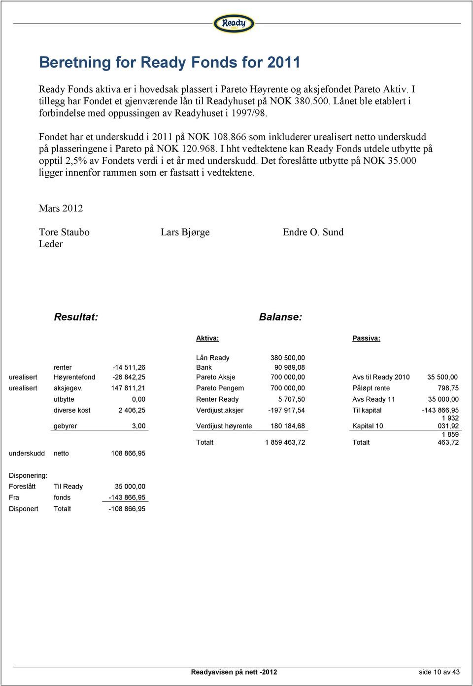 866 som inkluderer urealisert netto underskudd på plasseringene i Pareto på NOK 120.968. I hht vedtektene kan Ready Fonds utdele utbytte på opptil 2,5% av Fondets verdi i et år med underskudd.