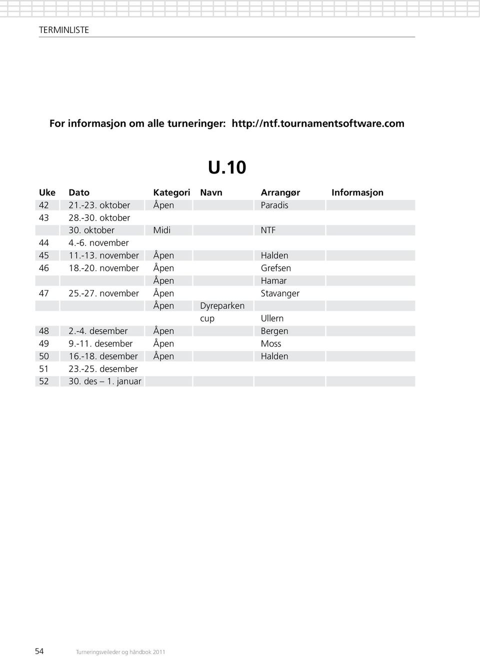 november S stavanger Dyreparken cup Ullern 48 2.-4. desember Bergen 49 9.-11.