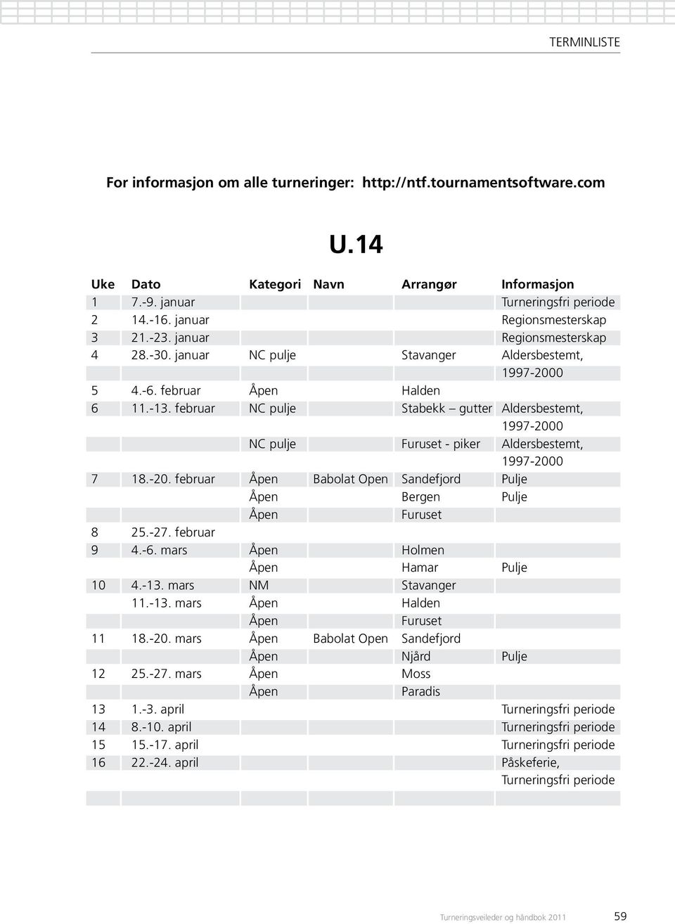 -27. februar 9 4.-6. mars Holmen Hamar Pulje 10 4.-13. mars NM S stavanger 11.-13. mars Halden Furuset 11 18.-20. mars Babolat Open Sandefjord N njård Pulje 12 25.-27. mars M moss Paradis 13 1.