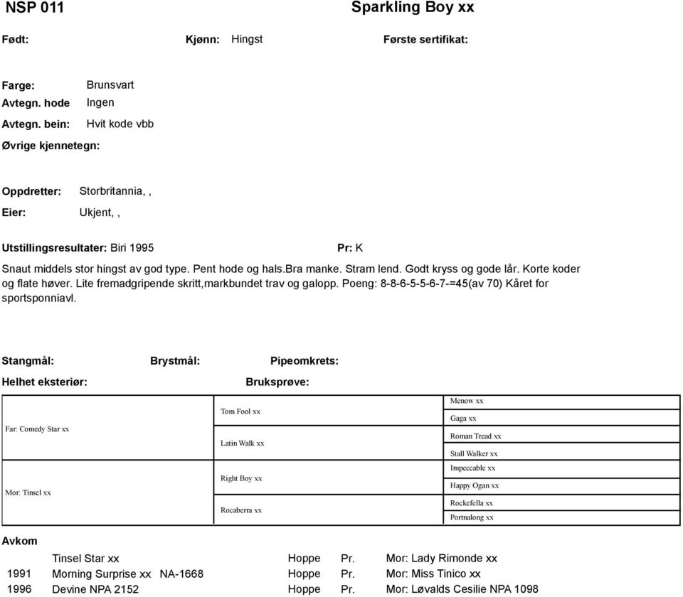 Godt kryss og gode lår. Korte koder og flate høver. Lite fremadgripende skritt,markbundet trav og galopp. Poeng: 8-8-6-5-5-6-7-=45(av 70) Kåret for sportsponniavl.