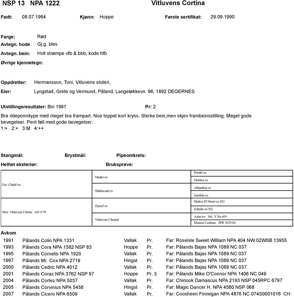 96, 1892 DEGERNES Utstillingsresultater: Biri 1991 Pr: 2 Bra rideponnitype med meget bra frampart. Noe toppet kort kryss. Sterke bein,men skjev frambeinsstilling. Meget gode bevegelser.