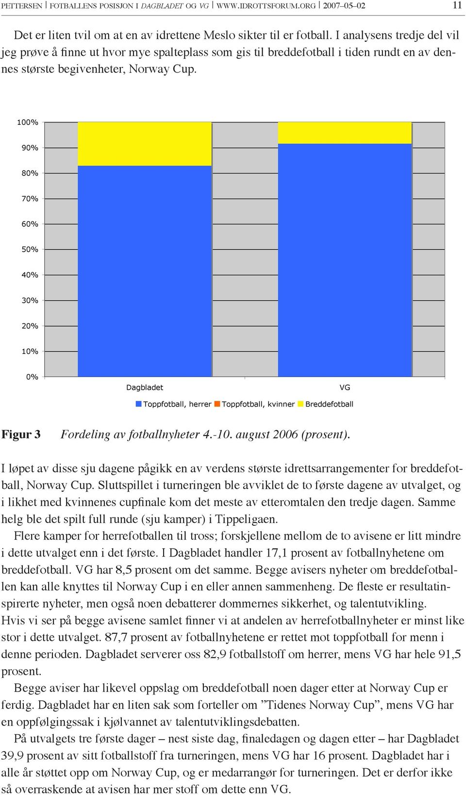 august 2006 (prosent). I løpet av disse sju dagene pågikk en av verdens største idrettsarrangementer for breddefotball, Norway Cup.