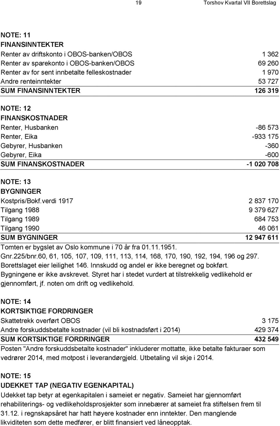 -1 020 708 NOTE: 13 BYGNINGER Kostpris/Bokf.