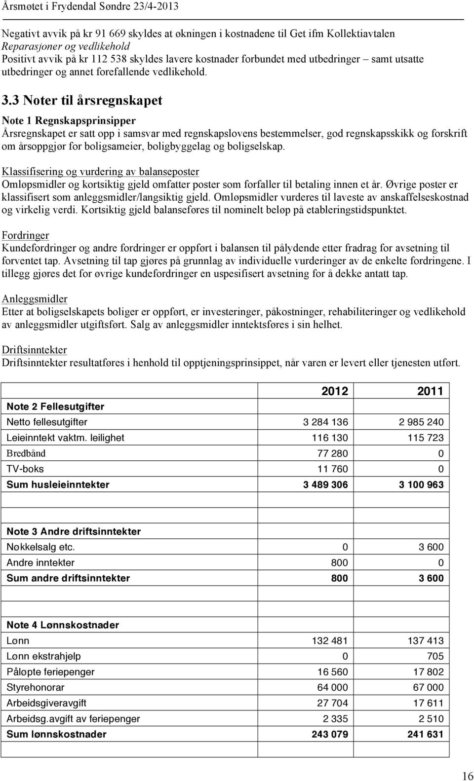 3 Noter til årsregnskapet Note 1 Regnskapsprinsipper Årsregnskapet er satt opp i samsvar med regnskapslovens bestemmelser, god regnskapsskikk og forskrift om årsoppgjør for boligsameier,