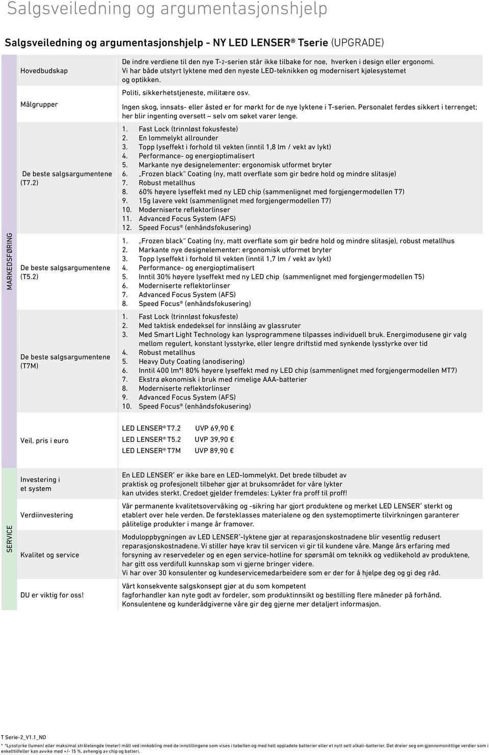 MARKEDSFØRING Målgrupper De beste salgsargumentene () De beste salgsargumentene (T5.2) De beste salgsargumentene (T7M) Politi, sikkerhetstjeneste, militære osv.