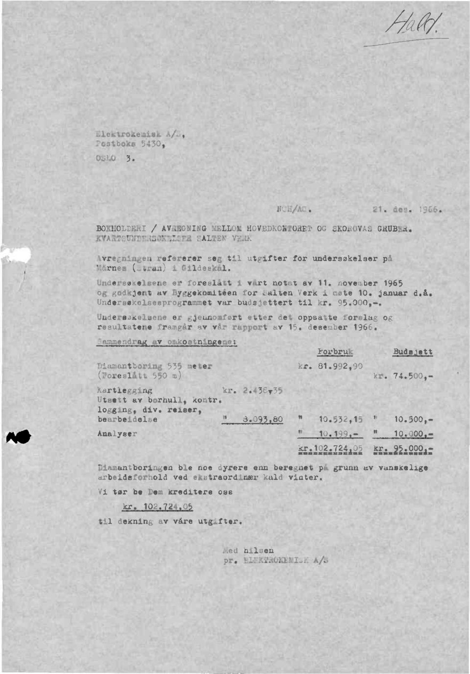 november1965 og godkjentav Byggekomiteenfor :.altenverk i mete 10. januard.å. Undereekelseeprogrammet var budejetterttil kr. 95.000,-.