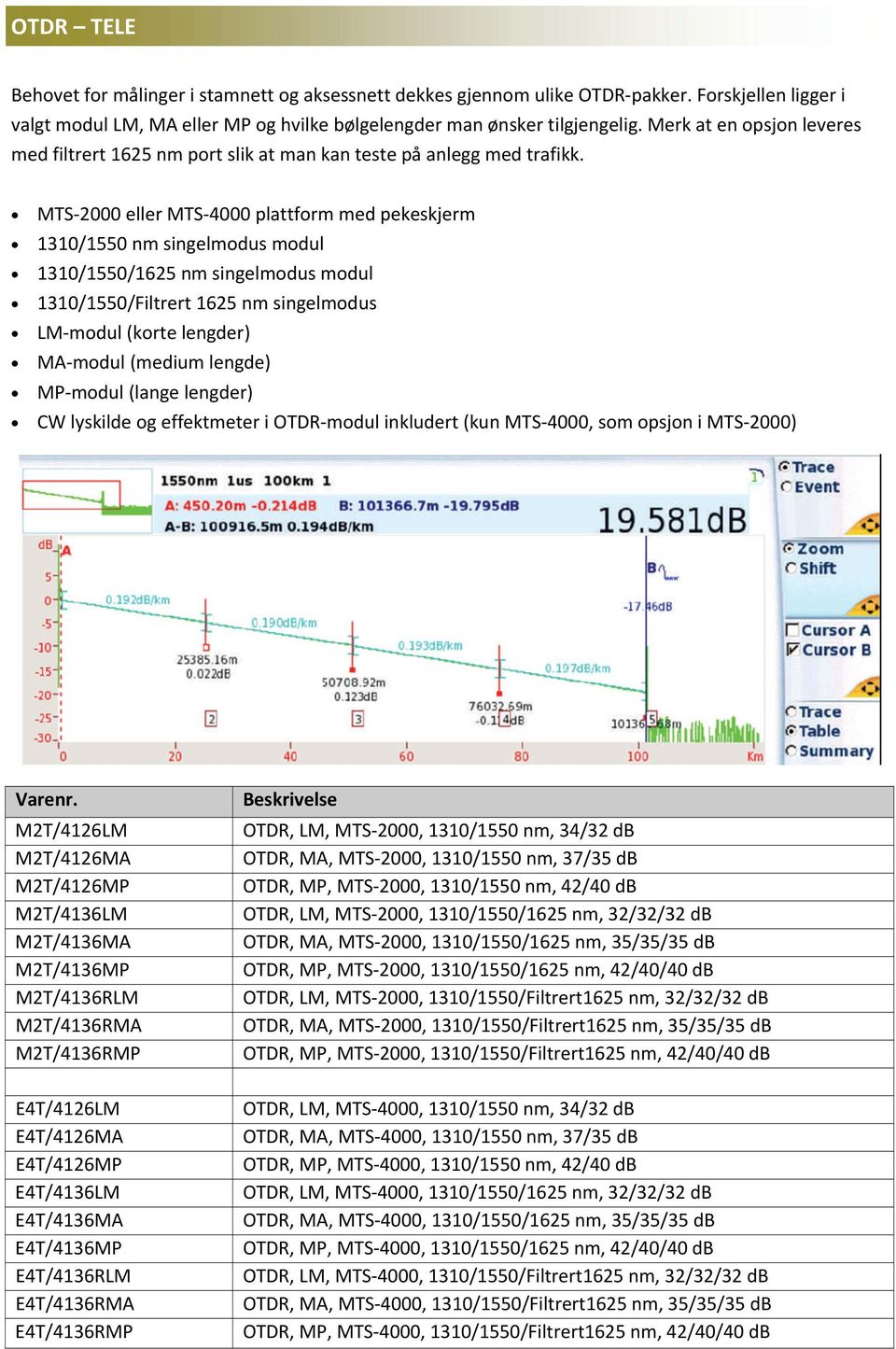 MTS 2000 eller MTS 4000 plattform med pekeskjerm 1310/1550 nm singelmodus modul 1310/1550/1625 nm singelmodus modul 1310/1550/Filtrert 1625 nm singelmodus LM modul (korte lengder) MA modul (medium