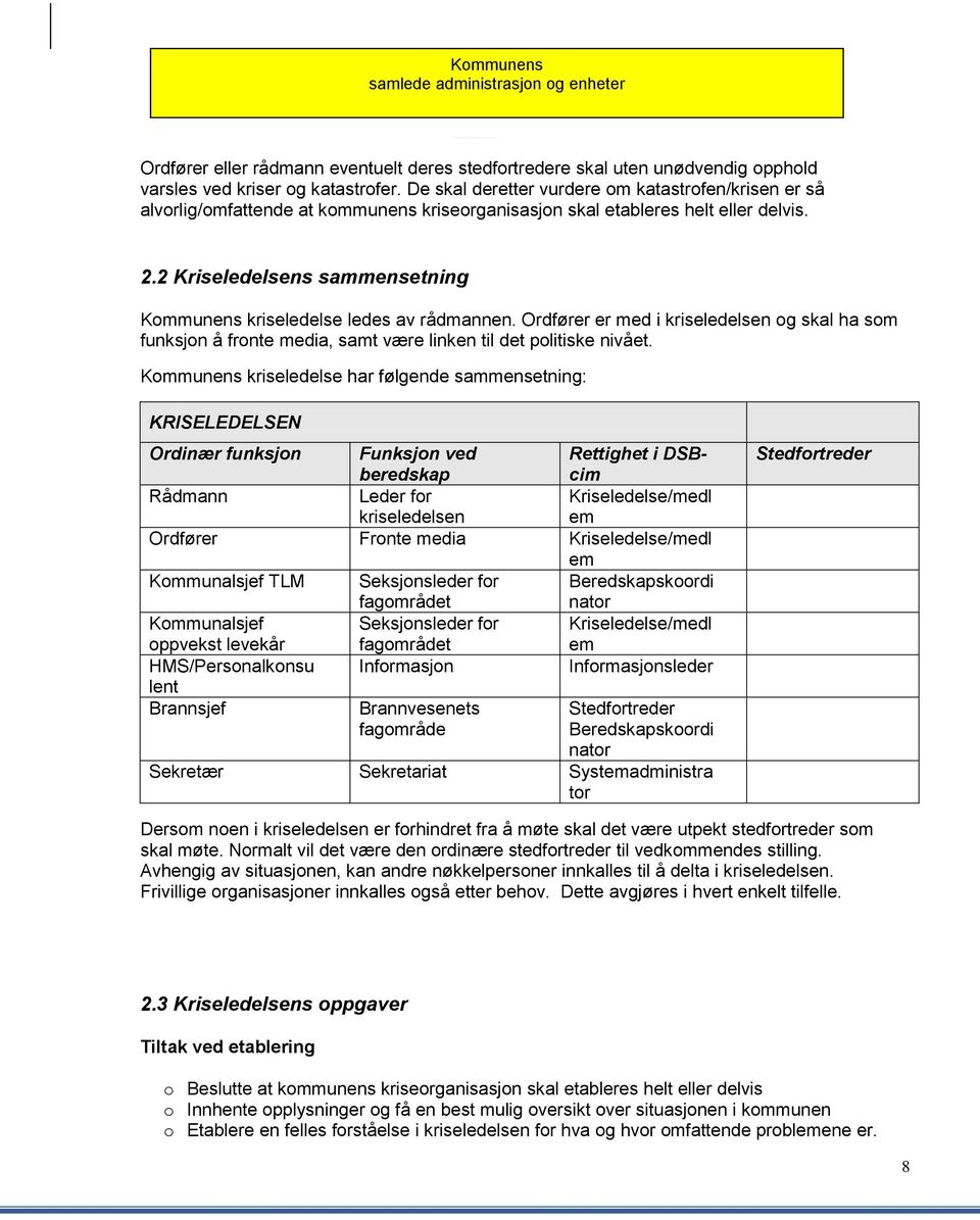 2 Kriseledelsens sammensetning Kmmunens kriseledelse ledes av rådmannen. Ordfører er med i kriseledelsen g skal ha sm funksjn å frnte media, samt være linken til det plitiske nivået.