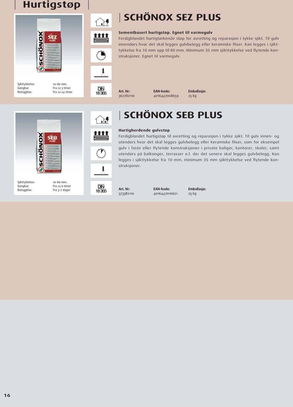 Egnet til varmegulv. 10-80 mm. Fra ca 3 timer Fra ca 24 timer 362782110 4016447008659 25 kg SCHÖNOX SEB PLUS Hurtigherdende gulvstøp Ferdigblandet hurtigstøp til avretting og reparasjon i tykke sjikt.