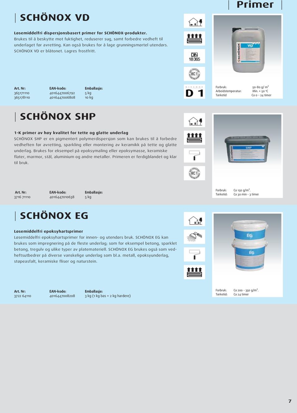 + 5o 0 C Tørketid Ca 0-24 timer SCHÖNOX SHP 1-K primer av høy kvalitet for tette og glatte underlag SCHÖNOX SHP er en pigmentert polymerdispersjon som kan brukes til å forbedre vedheften før